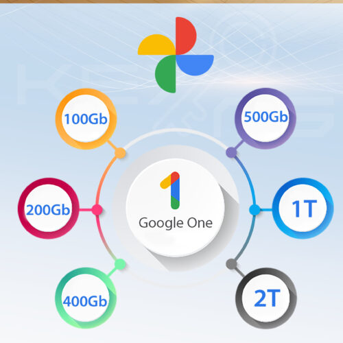Google One 12 tháng
